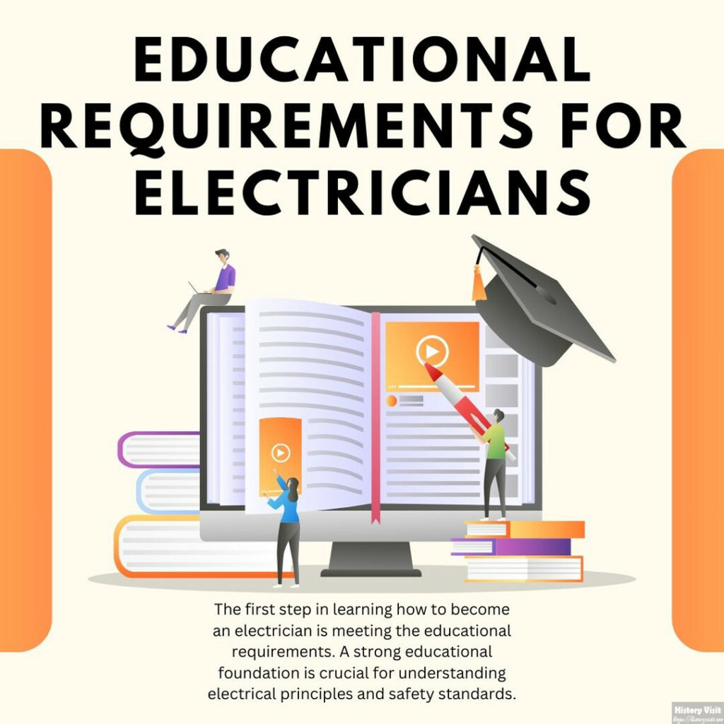 Educational Requirements